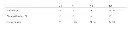 Siuze Chart Toddler.webp