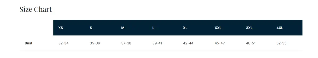 SozeChart3.webp