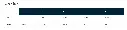 Soze Chart.webp